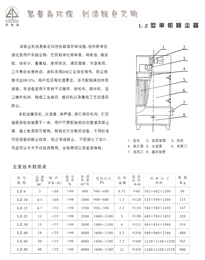 LZ型圆袋除尘器2.jpg